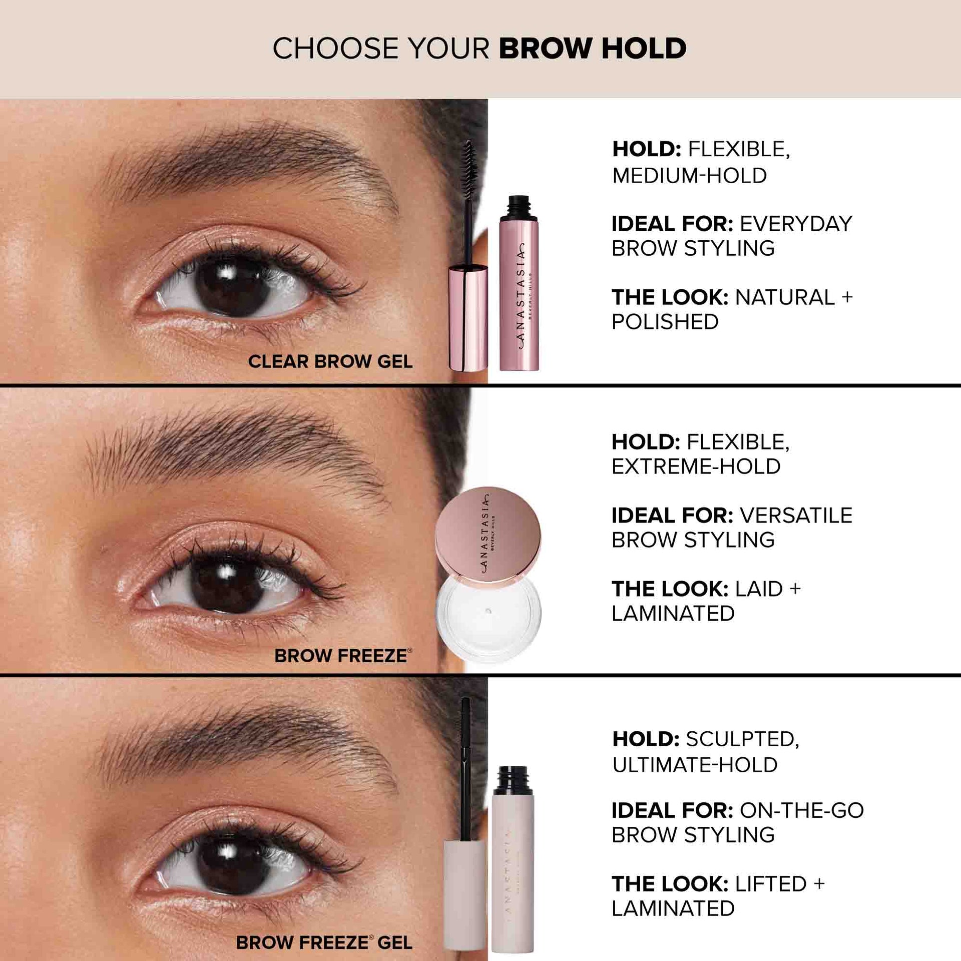 Brow Freeze®